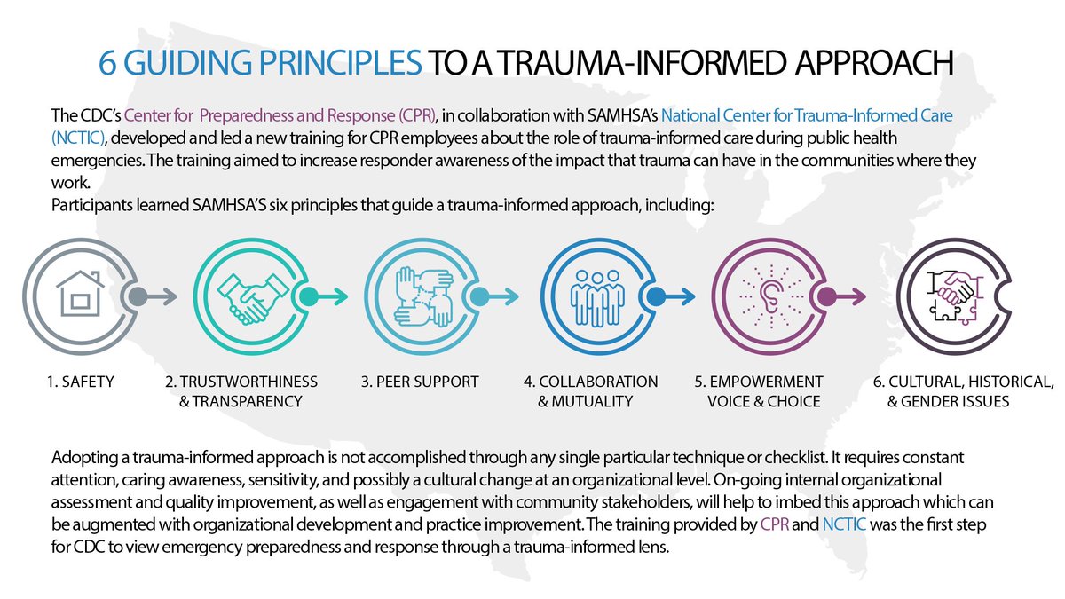 Lisa Richardson MD tweet media