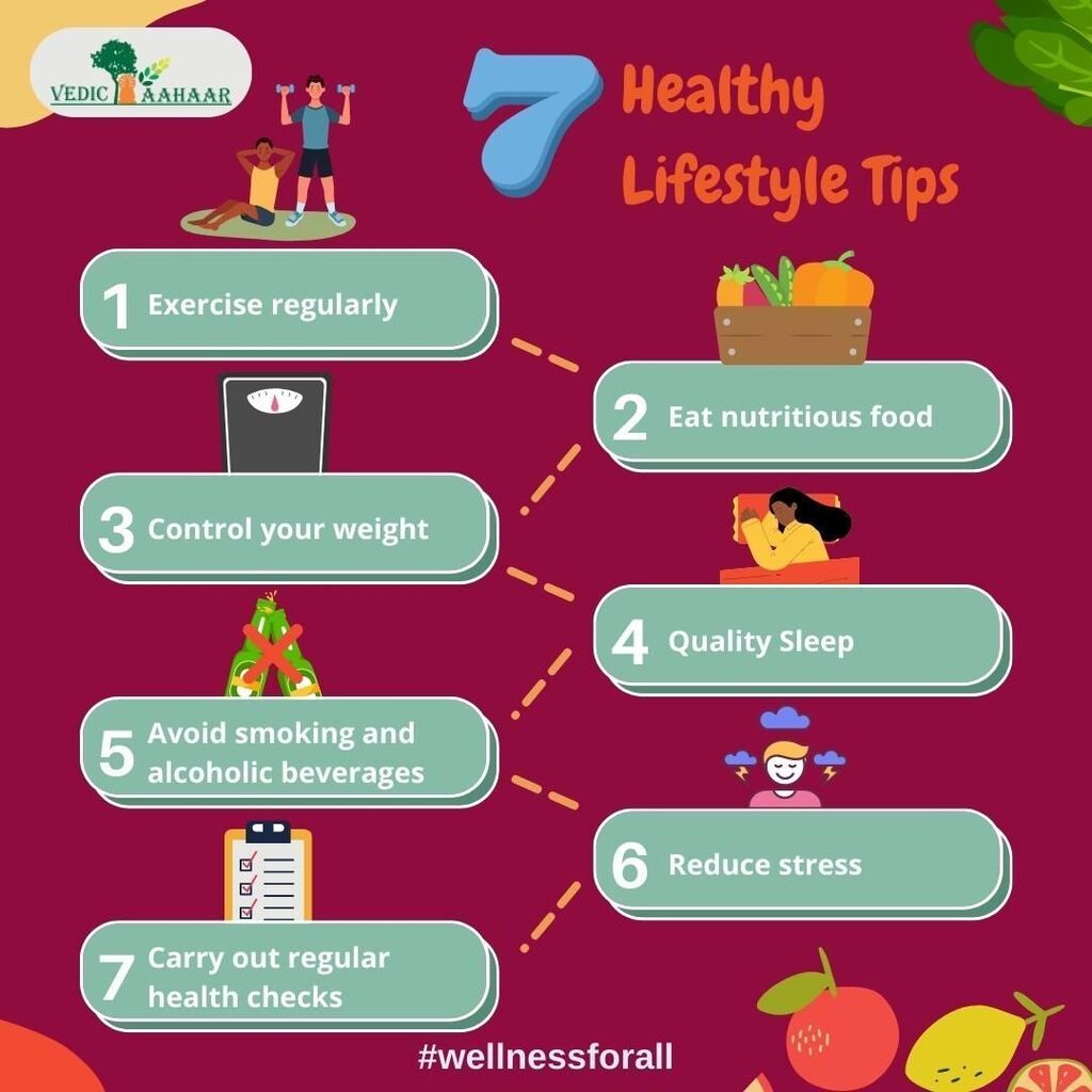 vedicaahaar's tweet photo. Healthy Lifestyle Tips those will help you in leading a #healthylife !

#healthylifestyletips #lifestyletips #healthylife #wellnessforall #holisticwellness #eathealthy #promotingwellness #healthyeating #healthyeatinghabits https://t.co/TxUCEa5S1S https://t.co/i6ibisktPL