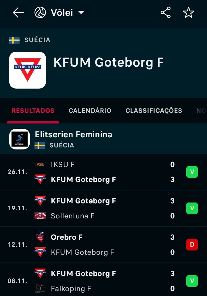 TheManager_BR's tweet photo. @FlashscoreBR Bom dia, se puderem atualizar o nome e o emblema do Göteborg.
A equipe não tem mais o KFUM no nome e o emblema é outro, como podem ver pelo Instagram deles

https://t.co/xX0Ch83fjn https://t.co/GR4ZlBBEJ6