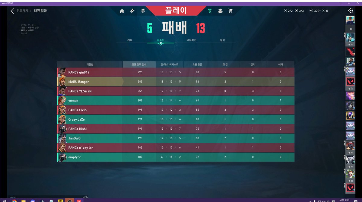 emptyVlrt's tweet photo. [ZOTAC CUP Valorant 5v5 Asia #26 - 2th]

VS @FANCYUTD 0:2 lose GG

리벤지매치에서 패배하였습니다. 다음에는 더 강해져서 돌아오겠습니다.

#OverQuality #OQWIN https://t.co/bMOyLVBq4r