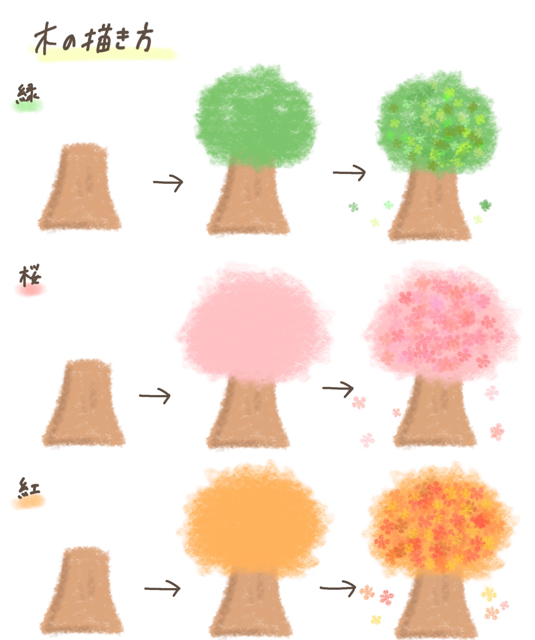 木の描き方 Twitter Search Twitter