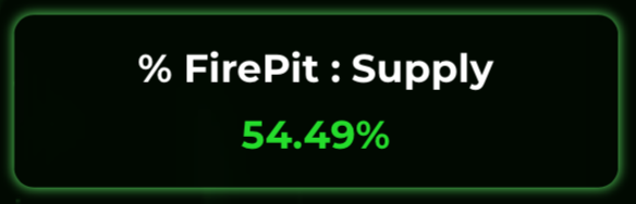 AeH_Team's tweet photo. More than hyper-de...
😎😮
🔥🔥🔥🔥
#Safuu #FirePit #BSC #Trending #Crypto #cryptomonnaie #cryptocurrency
#readyforBlockchain https://t.co/QnHoVqgJVg