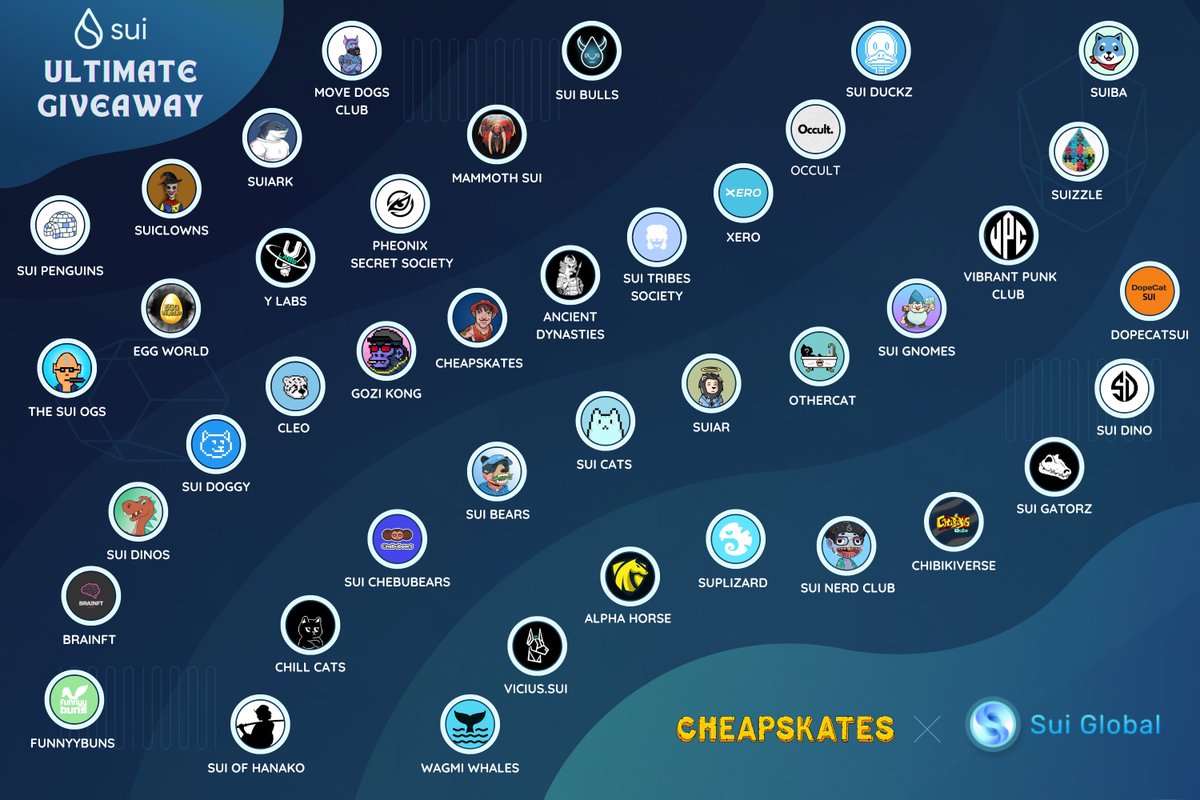 Cheappskates's tweet image. We are proudly announcing 

🚨SUI ULTIMATE WL GIVEAWAY 🚨

with @SuiGlobal 

💎41 Projects💎

🎉370 WL Spots 🎉

All in @SuiNetwork 

All you need to do;

✅Like &amp;amp; RT this post
✅Tag 3 SUI believers

Results will be announced on 2 Dec 22

🌊Let's show that SUI is coming strong🌊