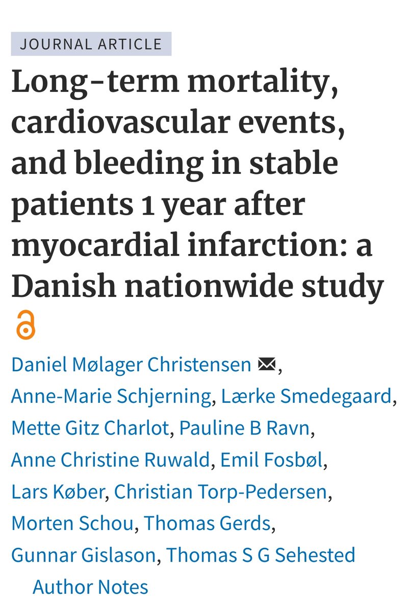 Improved outcomes after MI over time 📈

2️⃣0️⃣0️⃣0️⃣🆚2️⃣0️⃣1️⃣7️⃣
☠️Mortality, 18.6% to 12.5%
💔Recurrent MI, 7.5% to 5.5%
🩸Bleeding, 3.9% to 2.7%

Mortality was as low as 2.6% in 2015–17 for pts &lt;60 years 👀

academic.oup.com/eurheartj/adva…

#CardioTwitter #Cardiology
