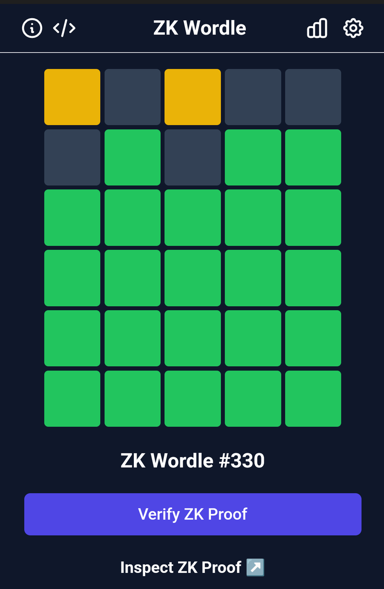 zordle.xyz Wordle + #zkProof Shows that I completed the puzzle in three tries, without revealing the actual letters. See proof here: zordle.xyz/verify/QmWtBdU…