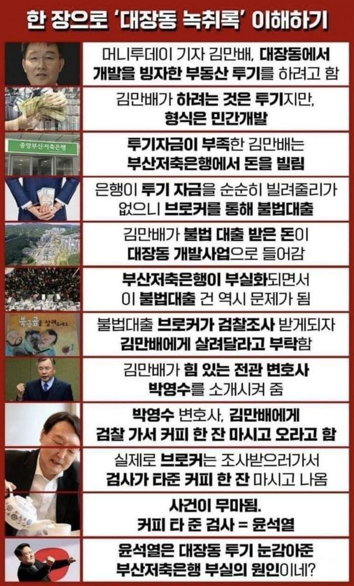 ShinnSamuel's tweet photo. 이 한정으로 대장동 녹취록
이햐하기..결국 부산 저축은행 투기대출을 덮은 것은 다름아닌 윤석열! https://t.co/0ORzLeXGzg