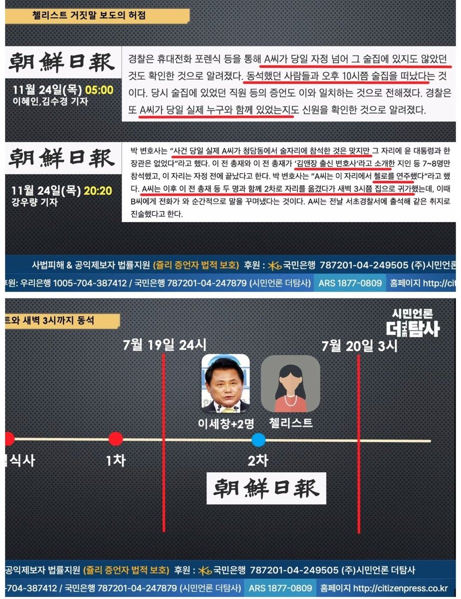 제 말이 맞죠. 조선기사 거짓이라고.
너무 급히 말 썼다고,자  이제 3시까지 같이 있었던 걸로 확인됐네. 녹취내용 그대로. 그럼 이자리에 누가 있었는 더 확인 하면 되겠네. 근데 무슨 나한테 거짓말을 하려고 속여. 그친구 말 그대로 인데.