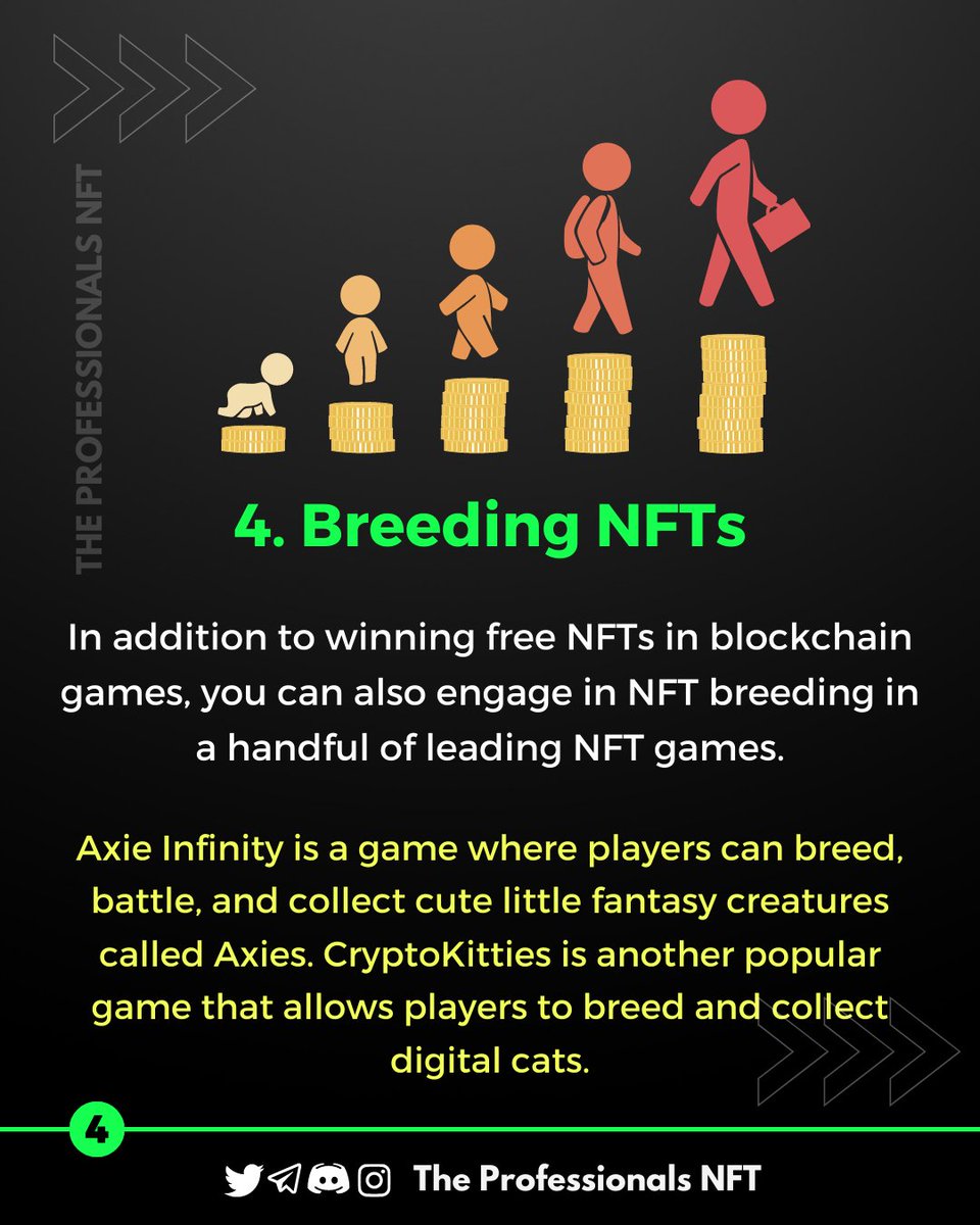 TheProfNFT's tweet photo. 4 best ways to get a chance to win free #NFTs. https://t.co/dbpJeJglnb