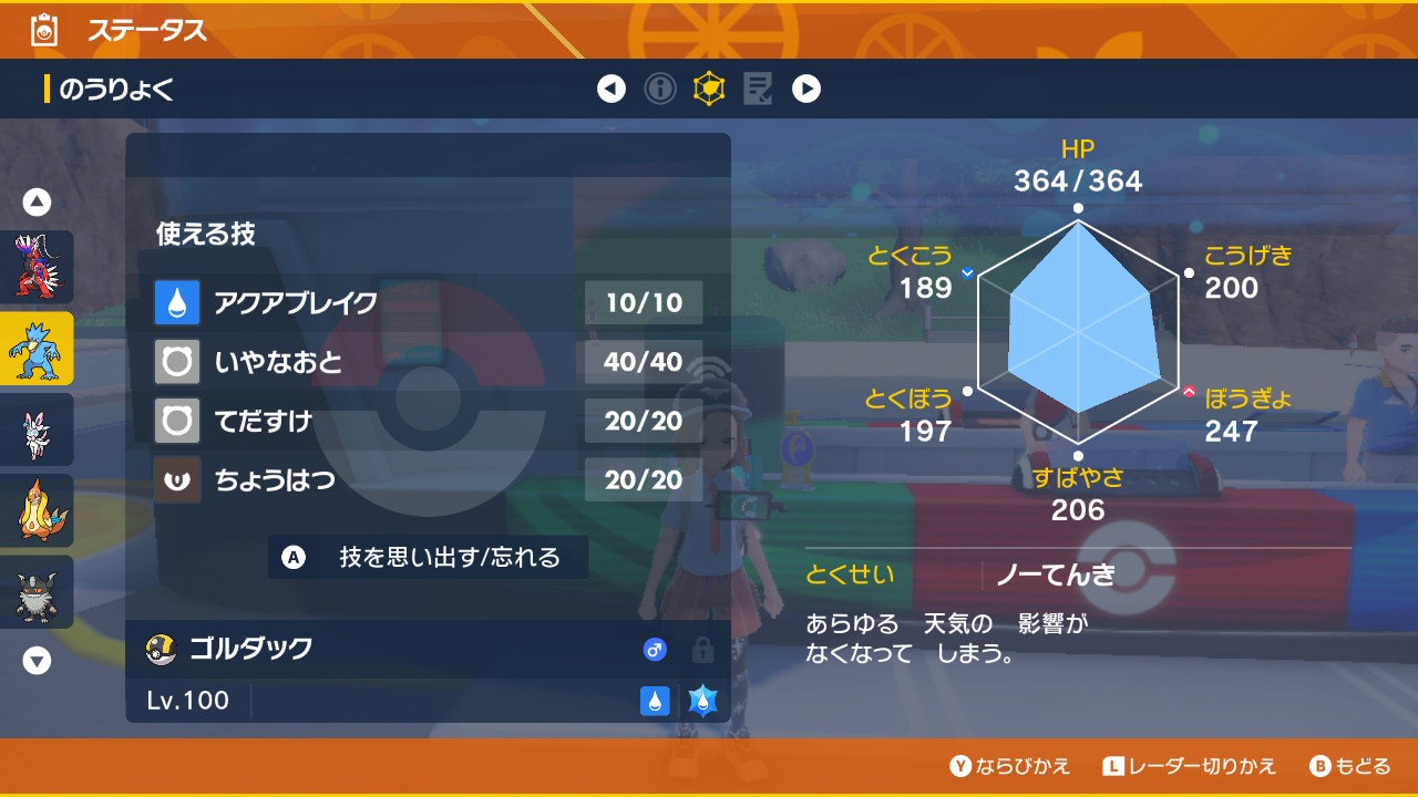 𝐴𝑟𝑢𝑠𝑎𝑛 Orix31 Twitter