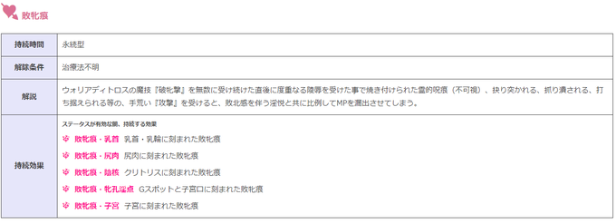【NSFW🔞】悪の幹部の牝を屈服させる攻撃をくらいまくって敗牝後遺症残っちゃう変身ヒロイン 