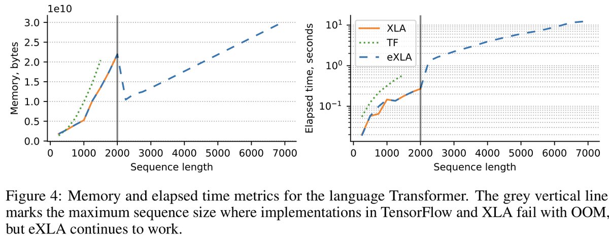 Artem Artemev tweet media