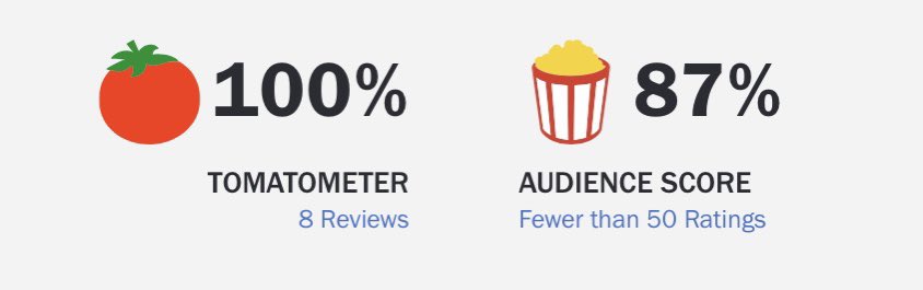 5_25_77's tweet photo. If you saw the movie &amp; liked it, please  take a moment to give 5-25-77 a rating or review on Rotten Tomatoes! 
https://t.co/vSFwQW8Fyi
Your kind words go a long way. Thank you for your support. ⭐️ https://t.co/pZ6HF5Y2xA