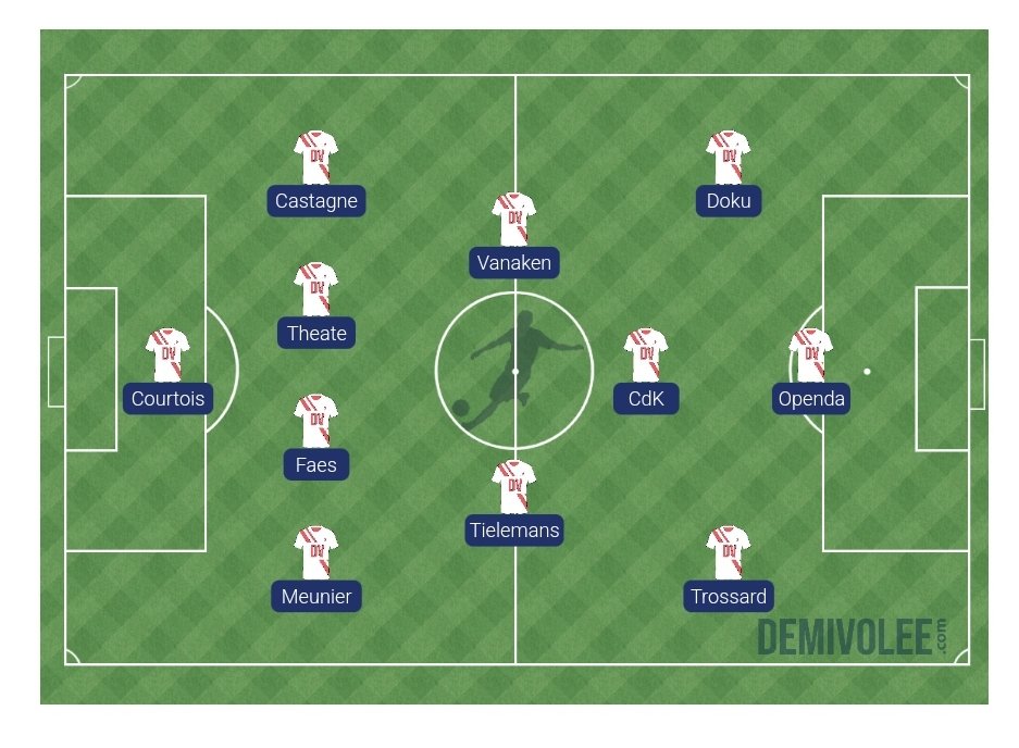 Donnez sa chance au vrai GOAT <a href="/VanakenHans/">Hans Vanaken</a> ! 😍

Sanctionnons tous les vieux.
Responsabilisons les nouveaux.

Et si on perd, qu'on leur fasse bien ressentir ce que c'est qu'une défaite humiliante en poule de CdM pour qu'ils n'aient plus jamais envie de vivre ça. #BEL