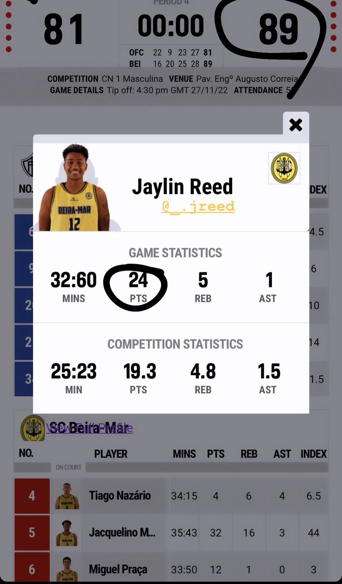 EGASportsAgency's tweet photo. @JayReedVA 🔥 is going strong in his 1st professional season. Jaylin had 24pts for the W!! https://t.co/OqVlNJeKqI