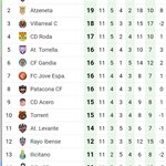 Photo by Hércules B (@herculescfb)