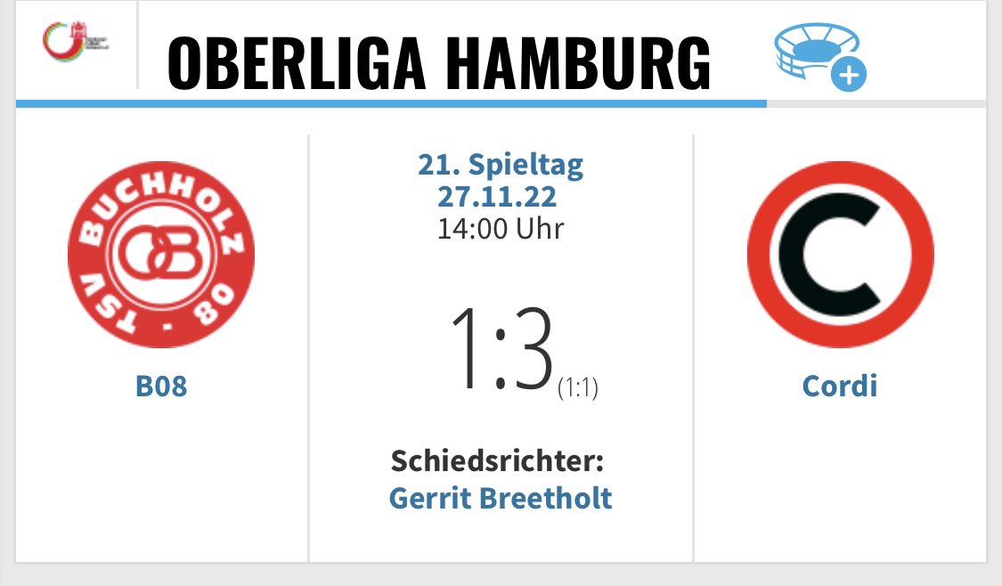 Concordia gewinnt heute verdient in Buchholz und verbessert sich auf Platz 7. #AufgehtsCordi