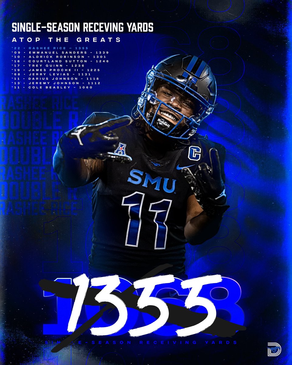SMUFB's tweet photo. All hail the new king of the Hilltop 👑 https://t.co/bCPJGZVRLs