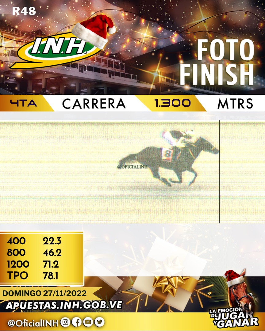#Hipismo 🏇 | R48 | 4ta. CARRERA | 'Turbinada' (8) obtuvo el primer lugar en esta carrera de 1.300 metros, en el Hipódromo #LaRinconada.