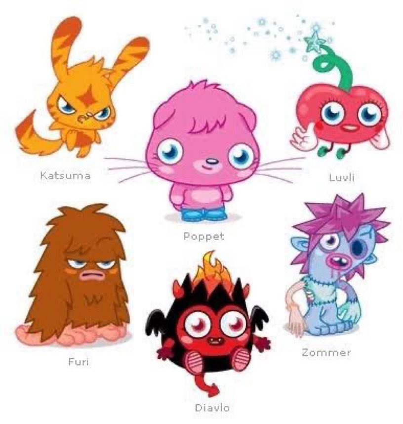 forget star signs what was ur moshi monster