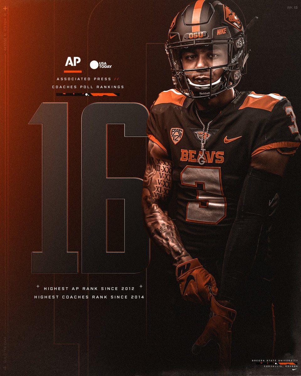 Oregon State Football tweet media