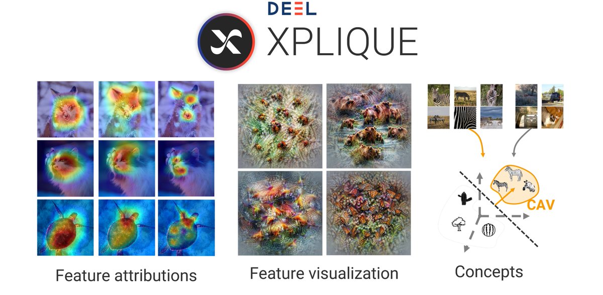 Thomas Fel (@napoolar) on Twitter photo Hi ๐ !
Interested in explainability or planning to use XAI in your future projects?
Then you might be interested in this ๐งต, let me introduce you to Xplique! github.com/deel-ai/xplique
with <a href="/tserre/">Thomas Serre</a>, <a href="/RemiCadene/">Remi Cadene</a>, <a href="/ChalviM/">Mathieu Chalvidal</a>, <a href="/juliencolin_/">Julien Colin</a>, <a href="/LouisBAlgue/">Louis Bรฉthune</a>, <a href="/Novelloop/">Paul Novello</a>, <a href="/ANITI_Toulouse/">ANITI Toulouse</a> Hi ๐ !
Interested in explainability or planning to use XAI in your future projects?
Then you might be interested in this ๐งต, let me introduce you to Xplique! github.com/deel-ai/xplique
with <a href="/tserre/">Thomas Serre</a>, <a href="/RemiCadene/">Remi Cadene</a>, <a href="/ChalviM/">Mathieu Chalvidal</a>, <a href="/juliencolin_/">Julien Colin</a>, <a href="/LouisBAlgue/">Louis Bรฉthune</a>, <a href="/Novelloop/">Paul Novello</a>, <a href="/ANITI_Toulouse/">ANITI Toulouse</a>