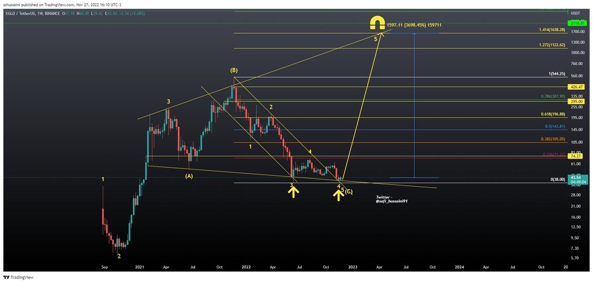 Syed Hussaini tweet media