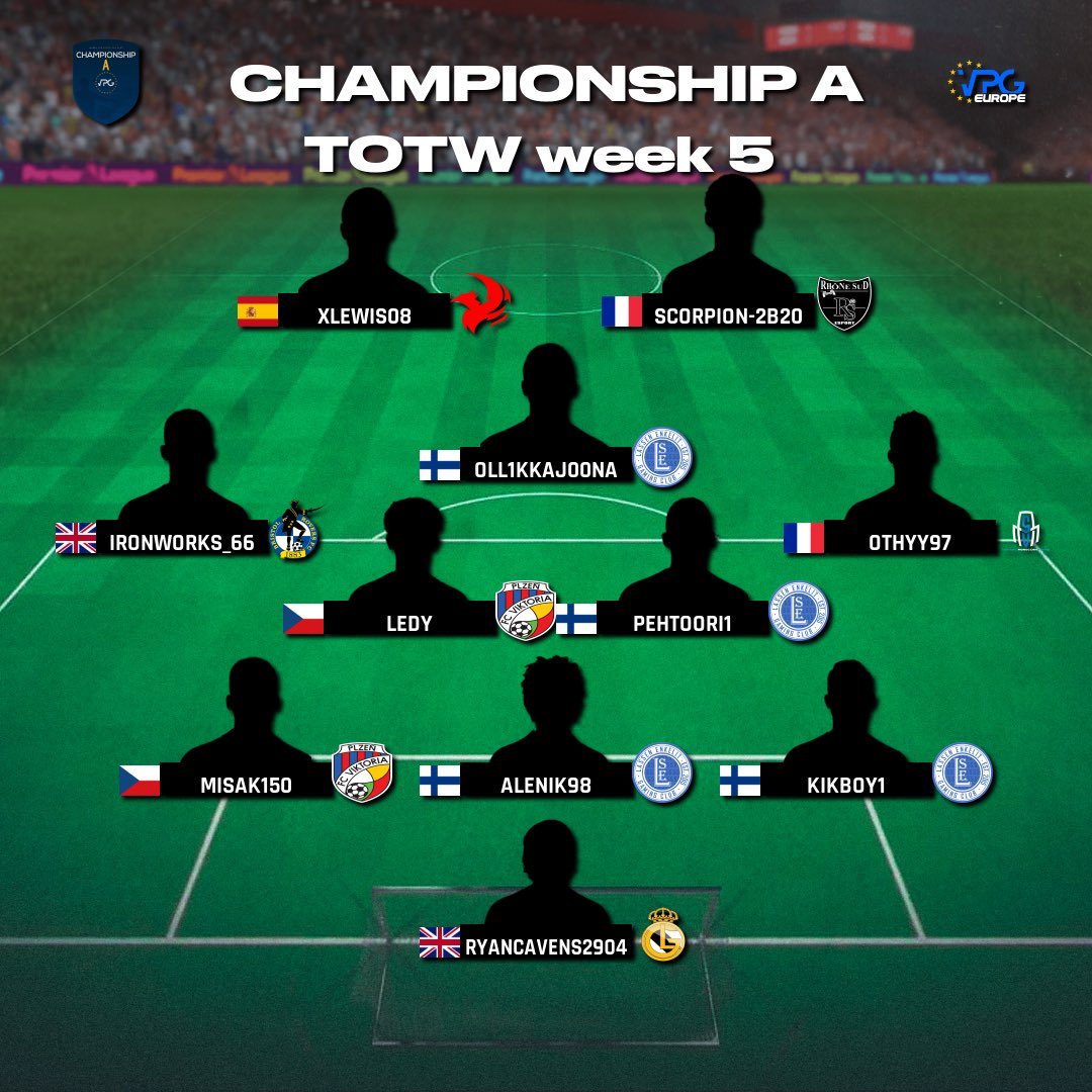 Virtual Pro Gaming tweet media