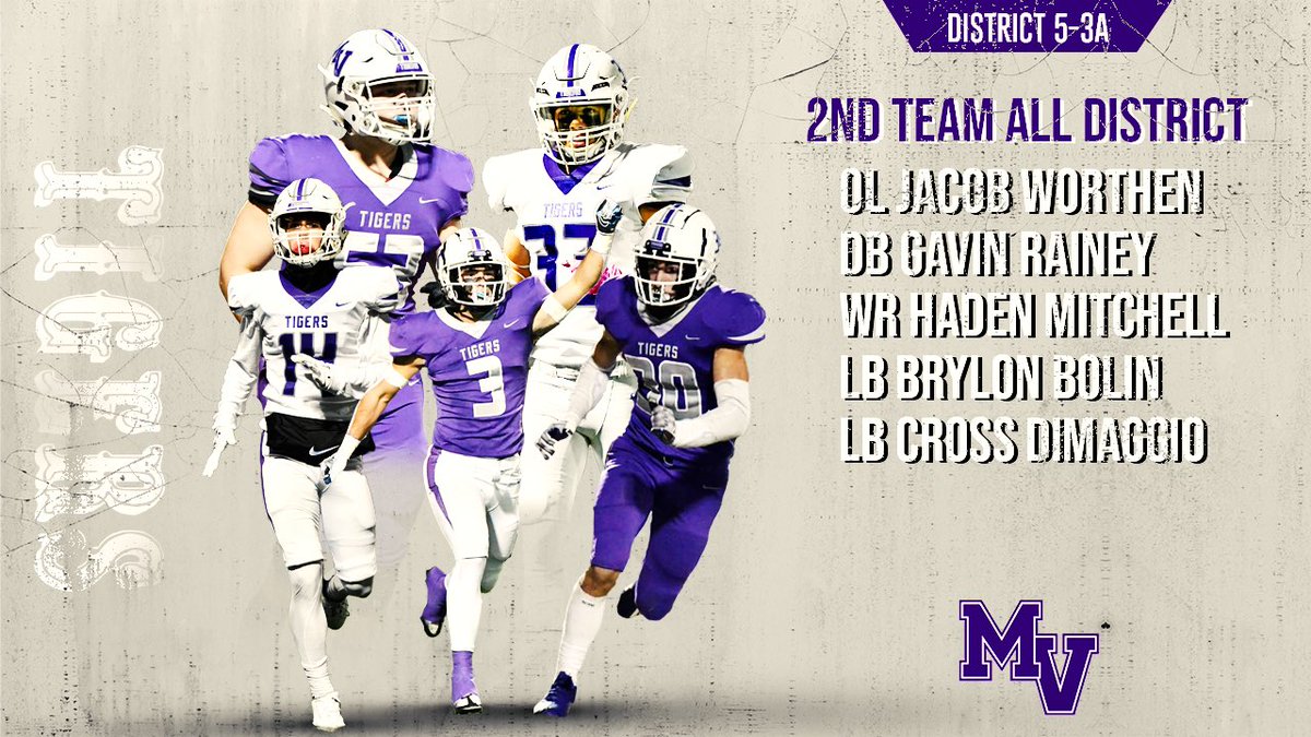 Congratulations to our District 5-3A 2nd Team All District athletes!