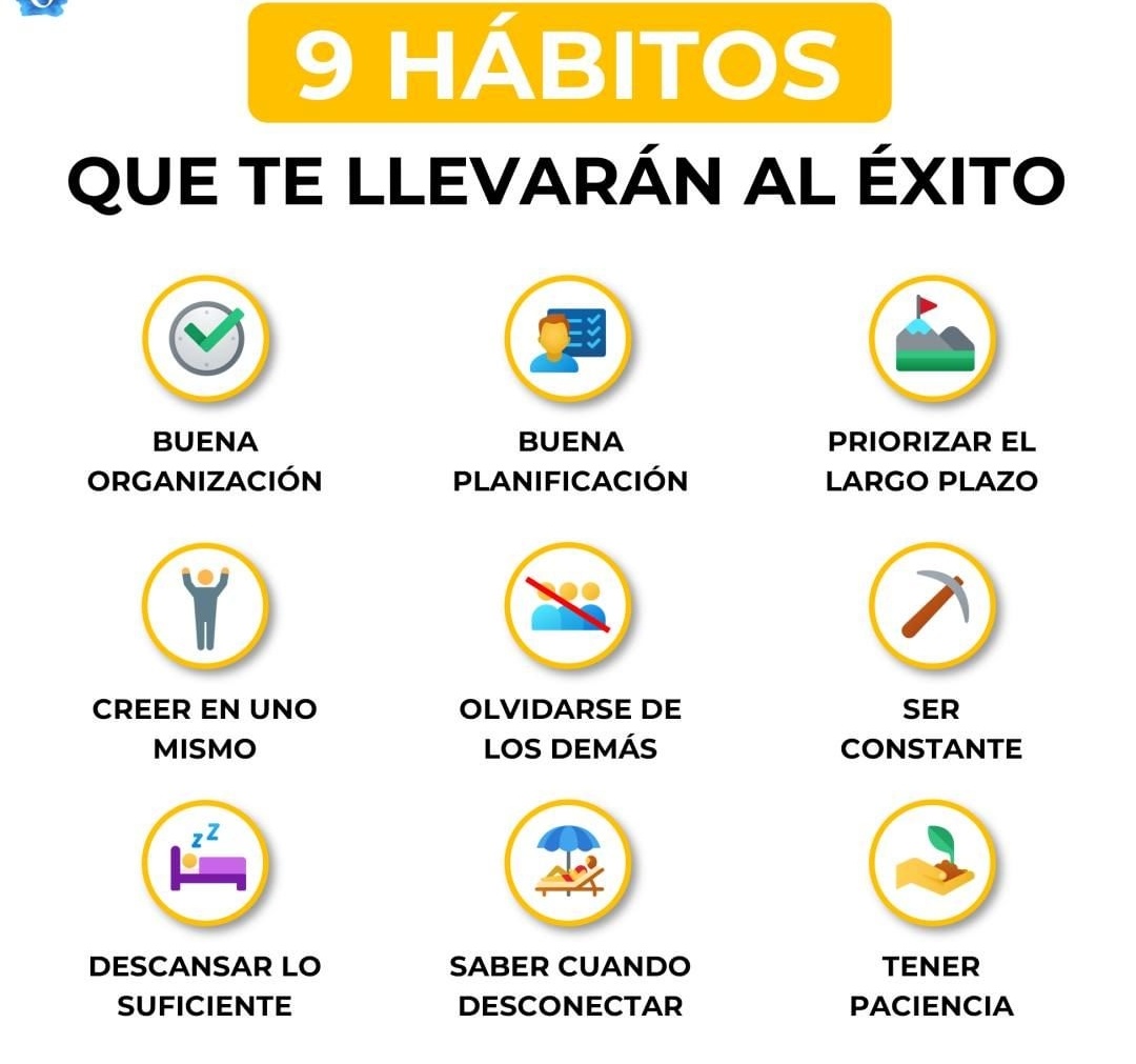 OpositaT's tweet photo. Es muy importante dejar de compararse con los demás.
A todos no les funciona lo mismo ni todos tardan lo mismo. 
Debes sentir que progresas poco a poco, que cada mes/año, evolucionas.
Trata de aislarte del ruido exterior y confía en tu progresión.
Vía https://t.co/3aWtpJuIzQ https://t.co/XVIQbyQ3GP