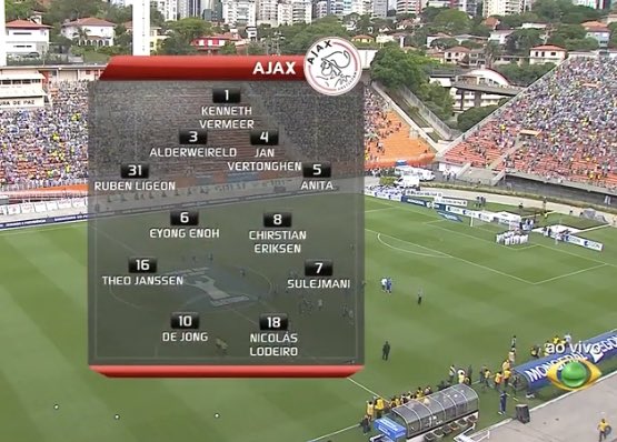 jjoaolourenc0's tweet photo. A dupla de zaga titular da Bélgica hoje é a mesma do Ajax que perdeu pro Palmeiras de 2012

Como que levam a sério uma seleção dessa meu pai do céu https://t.co/gM93NvDsgp