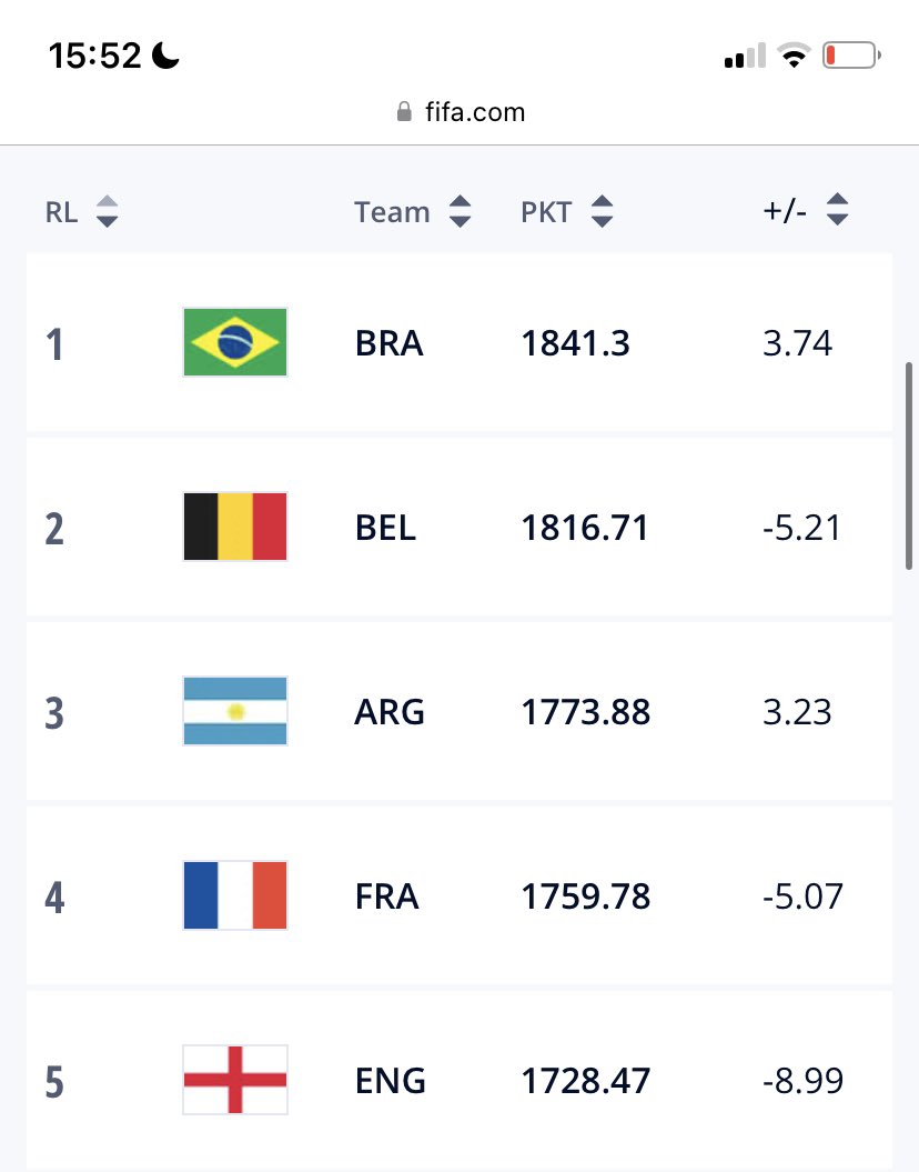 c❄️dfran tweet media