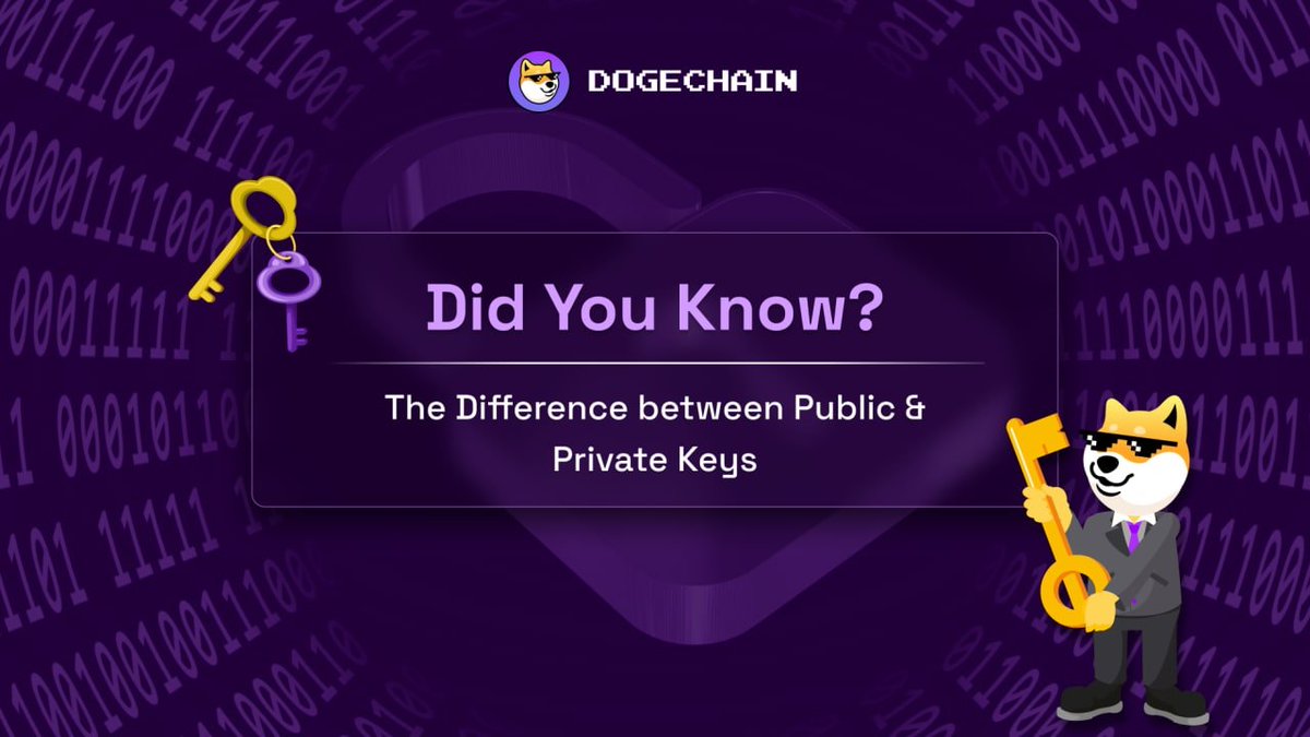 1/4 Did You Know - Private vs Public Keys 🔑 🛡 Most cryptocurrencies use a  technology called asymmetric cryptography to secure assets on their  networks. This tech utilizes a private and a