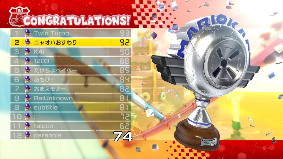 ✩くまりか✩ momose MT-OSAKAZAKURA'25/E （Canal Deep BLU-VGR）#20602