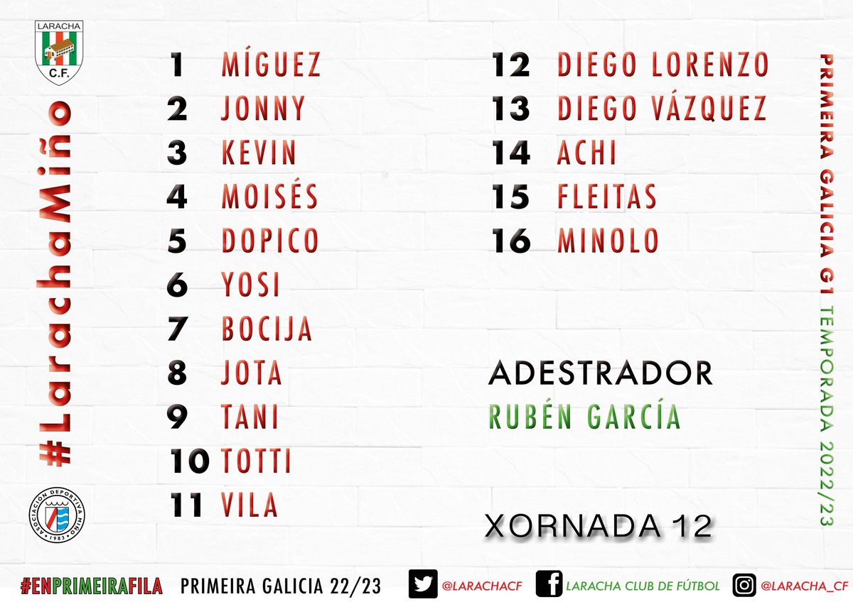 Laracha Club de Fútbol tweet media