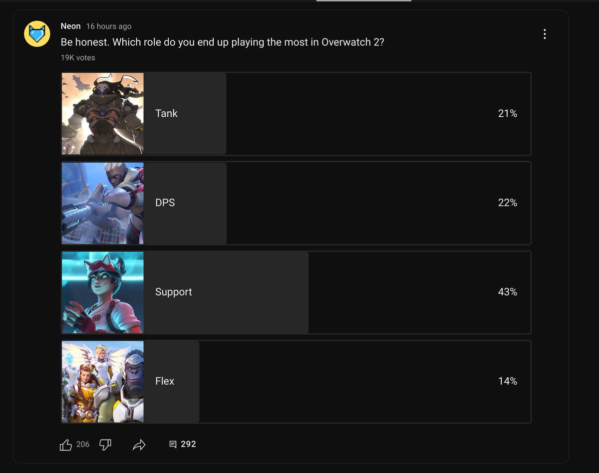 Somethings not adding up...