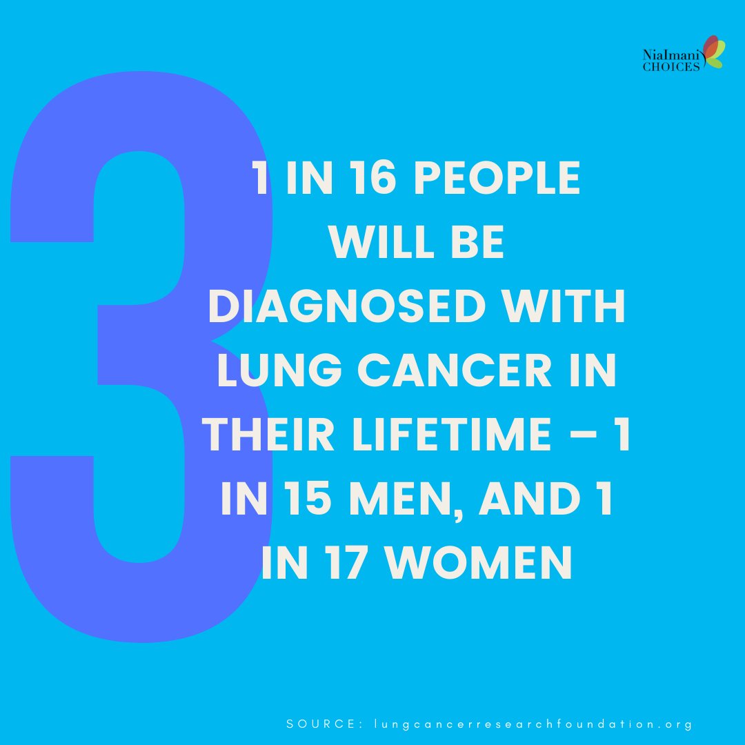 NiaimaniC's tweet photo. About every two and a half minutes, someone in the U.S. is diagnosed with lung cancer, and every day, lung cancer takes the lives more than 382 of our friends, neighbors and loved ones. But now there’s hope, more Americans than ever are surviving lung cancer. https://t.co/aHAq8ibbgE