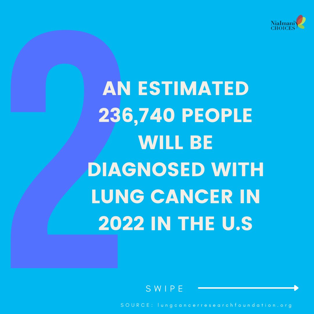 NiaimaniC's tweet photo. About every two and a half minutes, someone in the U.S. is diagnosed with lung cancer, and every day, lung cancer takes the lives more than 382 of our friends, neighbors and loved ones. But now there’s hope, more Americans than ever are surviving lung cancer. https://t.co/aHAq8ibbgE