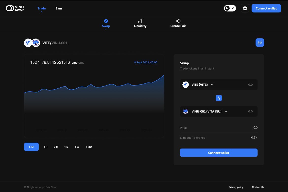 the_big_bobster's tweet image. Wow! @VINU_Swap looking good!