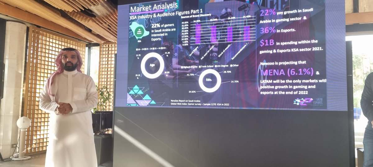 ludovic_pouille's tweet photo. Glad to host the French Saudi working meetings in the field of #gaming &amp; #eSports, as part of #DigitalNovember and the @rushgamingfest tournament of the @RiyadhSeason. A new promising sector of the French Saudi economic &amp; cultural partnership.
#FranceKSA 🇲🇫🤝🇸🇦 https://t.co/tThEU9JhcT