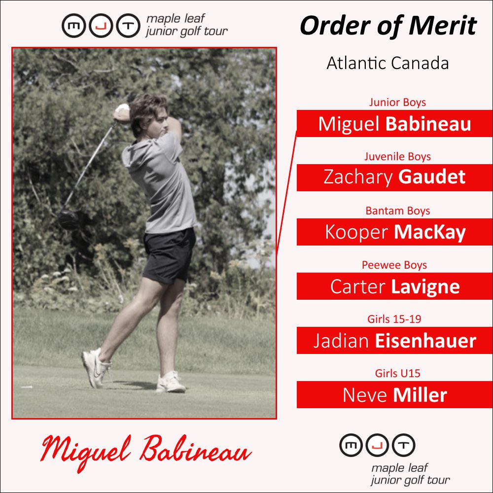 Congrats to the 2022 MJT Atlantic Canada Order of Merit Winners!

#golf #orderofmerit #developingchampions #sundayvibes