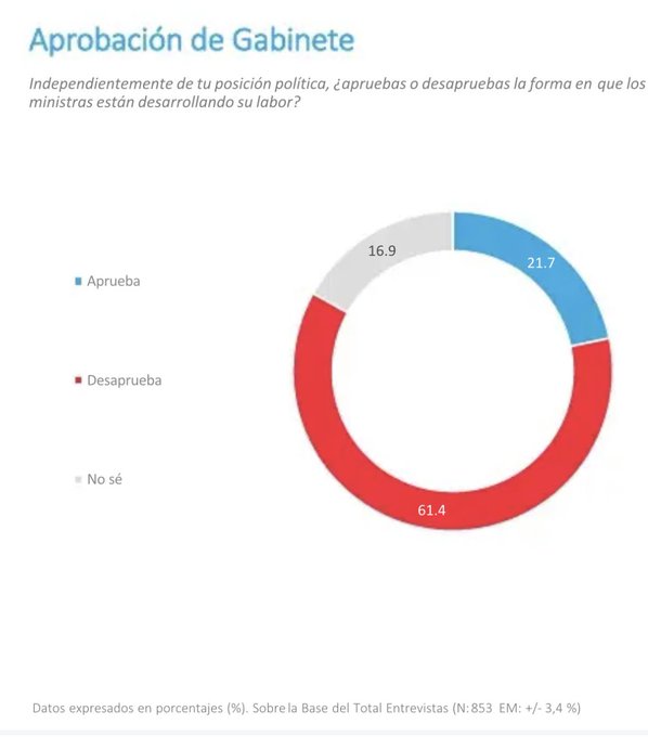 FilFlcsXoAM0I1R?format=jpg&name=small