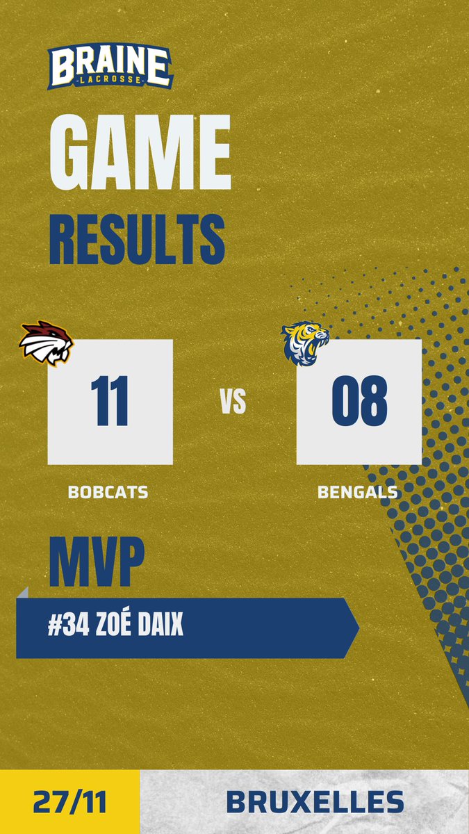 brainelacrosse's tweet photo. #belgiumlacrosse #bwll2223 #bruxelles #brusselsbobcats #brainebengals #defeat https://t.co/OA9reaJ9lY