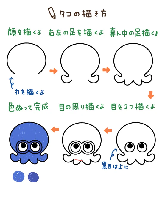 「スプラトゥーン描いて」って無茶振りされてもこれで安心 