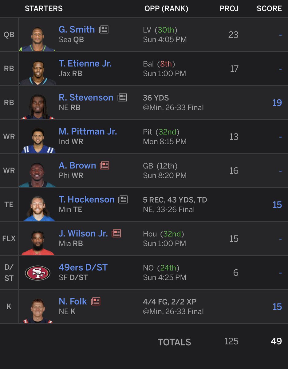 TSw1fty0's tweet photo. @NFLFantasy https://t.co/s6G7n8sttV