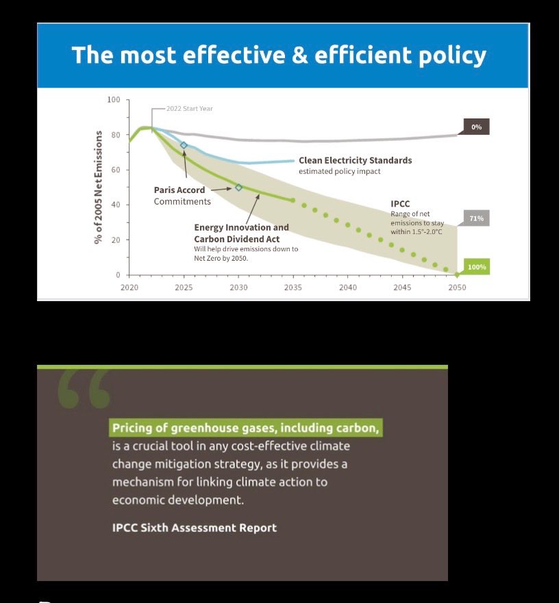 @jeremybloom @citizensclimate I’m excited to go with many of my @citizensclimate @CCLSanFrancisco. We are focused on learning about our next important steps to take on the path to a livable planet.   #PriceOnPollution #CarbonCashback #BipartisanClimate @citizensclimate