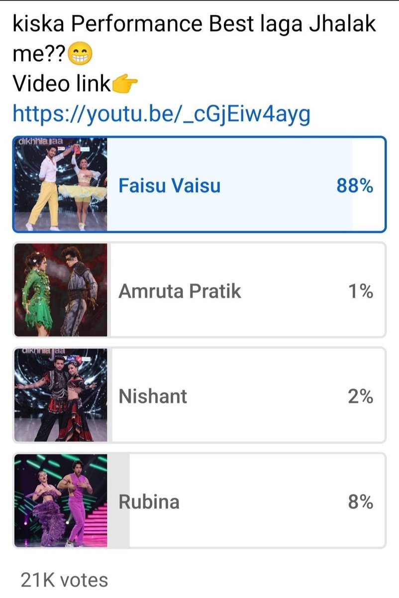 SkhKathy's tweet photo. @ColorsTV @MadhuriDixit @terencehere @karanjohar @ManishPaul03 Audience will never believe, a tie situation to exist b/w #FaisalShaikh #RubinaDilaik &amp; #GunjanSinha
As almost every YouTube trend shows #FaisalShaikh has the audience support
Also, 'N' number of celebrity &amp; their fandom has showered their love &amp; support for Faisu.
#FaisalShaikh https://t.co/GkxZ5Y7Uuk