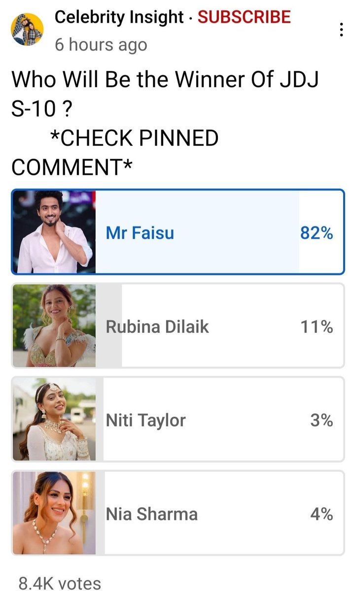 SkhKathy's tweet photo. @ColorsTV @MadhuriDixit @terencehere @karanjohar @ManishPaul03 Audience will never believe, a tie situation to exist b/w #FaisalShaikh #RubinaDilaik &amp; #GunjanSinha
As almost every YouTube trend shows #FaisalShaikh has the audience support
Also, 'N' number of celebrity &amp; their fandom has showered their love &amp; support for Faisu.
#FaisalShaikh https://t.co/GkxZ5Y7Uuk