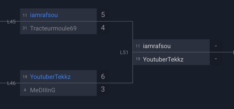 Tekkz's tweet photo. QUALIFIED FOR ECL. No funny shit anymore. Apologies for not streaming I just don’t want people seeing my gameplay until it’s needed. https://t.co/pP0MWr7AzG