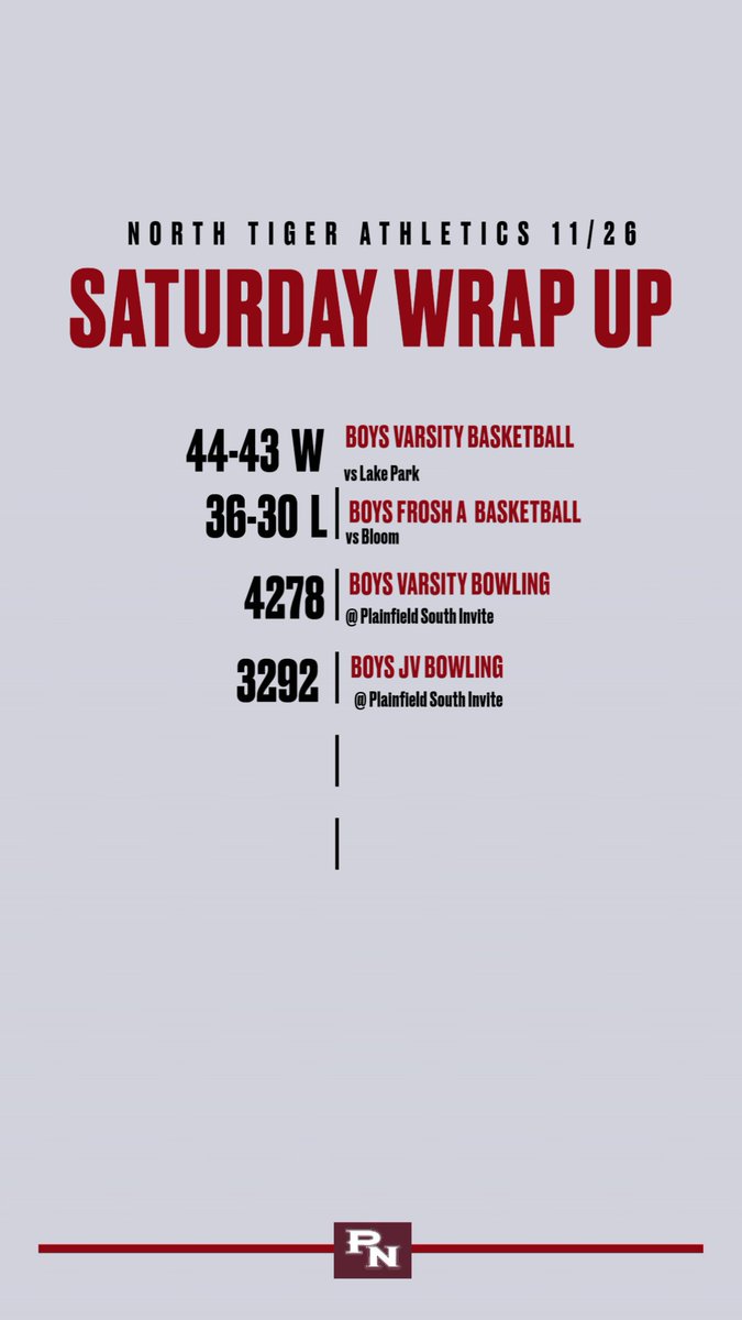 Saturday North Results