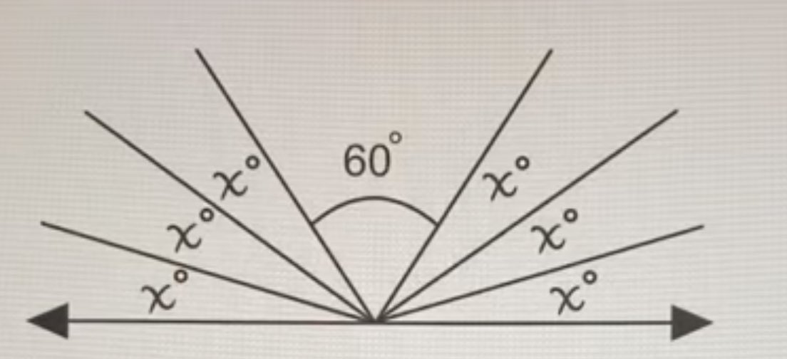 Elevated Math (@ElevatedMath) / Posts / X